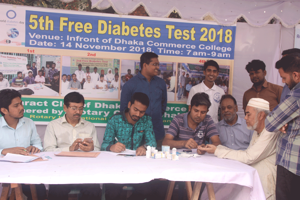 5th Free Diabetes Test 14.11.2018