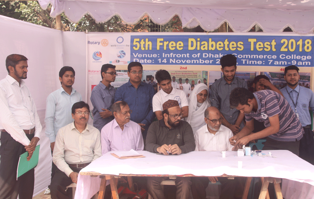 5th Free Diabetes Test 14.11.2018